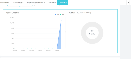 用友軟件南京分公司客服電話與專業(yè)經(jīng)濟(jì)信息咨詢服務(wù)